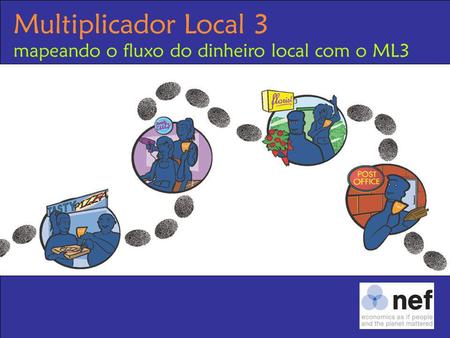 Multiplicador Local 3 mapeando o fluxo do dinheiro local com o ML3.