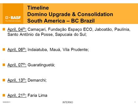 16/02/2011 INTERNO 1 Timeline Domino Upgrade & Consolidation South America – BC Brazil April, 04 th : Camaçari, Fundação Espaço ECO, Jaboatão, Paulínia,
