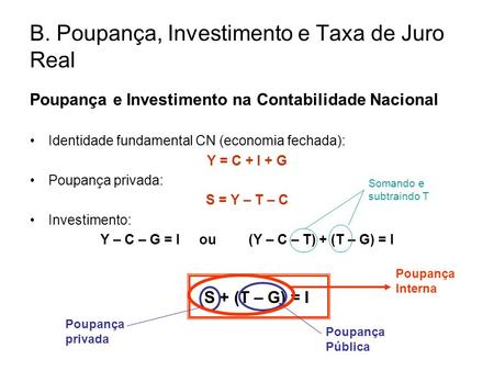 B. Poupança, Investimento e Taxa de Juro Real Poupança e Investimento na Contabilidade Nacional Identidade fundamental CN (economia fechada): Y = C + I.