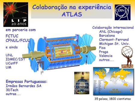 Colaboração na experiência ATLAS em parceria com FCTUC CFNUL/FCUL e ainda UNL IDMEC/IST UCatFF UM Empresas Portuguesas: Irmãos Bernardes SA 3DTech outras...