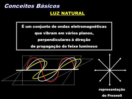 Conceitos Básicos LUZ NATURAL É um conjunto de ondas eletromagnéticas
