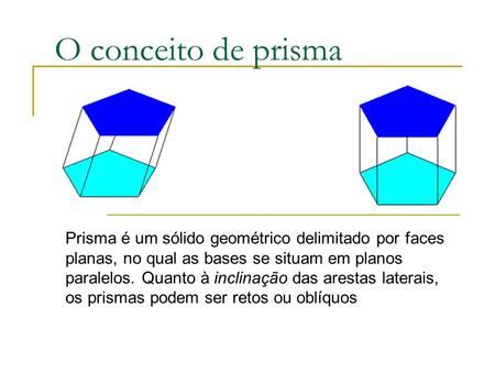 O conceito de prisma Prisma é um sólido geométrico delimitado por faces planas, no qual as bases se situam em planos paralelos. Quanto à inclinação das.