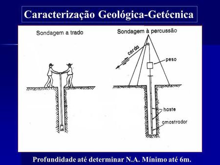 Caracterização Geológica-Getécnica