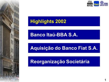 Banco Itaú Holding Financeira S.A. Alfredo Egydio Setubal Vice Presidente Executivo Diretor de Relações com Investidores 15 de Abril de 2003 Brazil 2003.