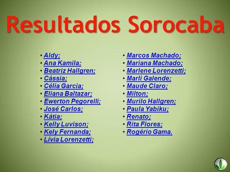 Resultados Sorocaba Aldy; Ana Kamila; Beatriz Hallgren; Cássia;