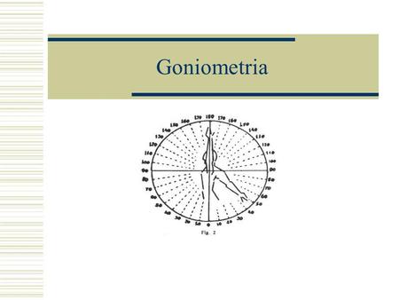Goniometria.