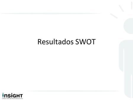 Resultados SWOT.