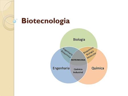 Biotecnologia.