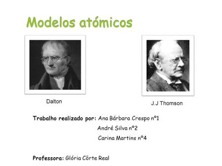 Modelos atómicos Dalton J.J Thomson