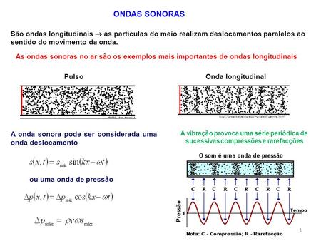 ONDAS SONORAS São ondas longitudinais  as partículas do meio realizam deslocamentos paralelos ao sentido do movimento da onda. As ondas sonoras no ar.