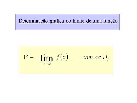 Determinação gráfica do limite de uma função