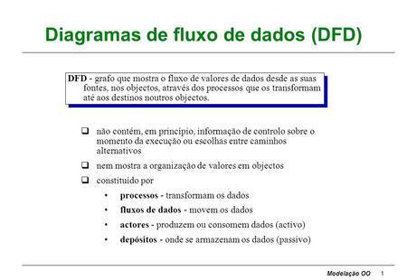 Diagramas de fluxo de dados (DFD)