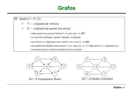 Grafos Grafo G = (V, E) V — conjunto de vértices