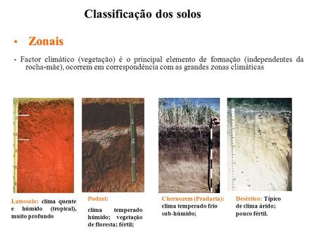 Classificação dos solos