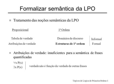 Formalizar semântica da LPO