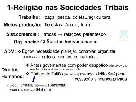 1-Religião nas Sociedades Tribais