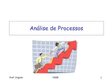Análise de Processos Prof. Virginia PO05.