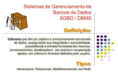 Sistemas de Gerenciamento de Bancos de Dados SGBD / DBMS