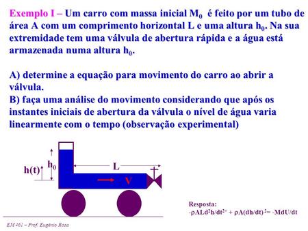 Exemplo I – Um carro com massa inicial M0 é feito por um tubo de área A com um comprimento horizontal L e uma altura h0. Na sua extremidade tem uma válvula.