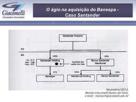 O ágio na aquisição do Banespa - Caso Santander