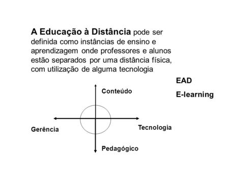 A Educação à Distância pode ser definida como instâncias de ensino e aprendizagem onde professores e alunos estão separados por uma distância física,