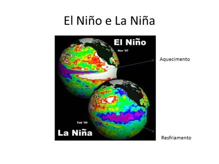 El Niño e La Niña Aquecimento Resfriamento.