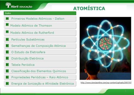 ATOMÍSTICA Primeiros Modelos Atômicos - Dalton