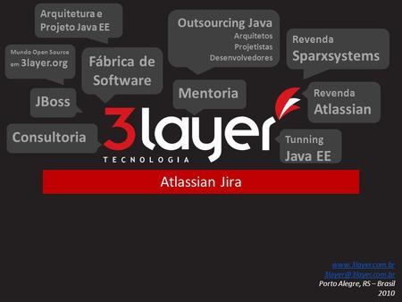 Atlassian Jira 3layer Tecnologia  Porto Alegre, RS – Brasil 2010 Fábrica de Software Revenda Sparxsystems Revenda.