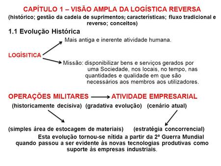 CAPÍTULO 1 – VISÃO AMPLA DA LOGÍSTICA REVERSA