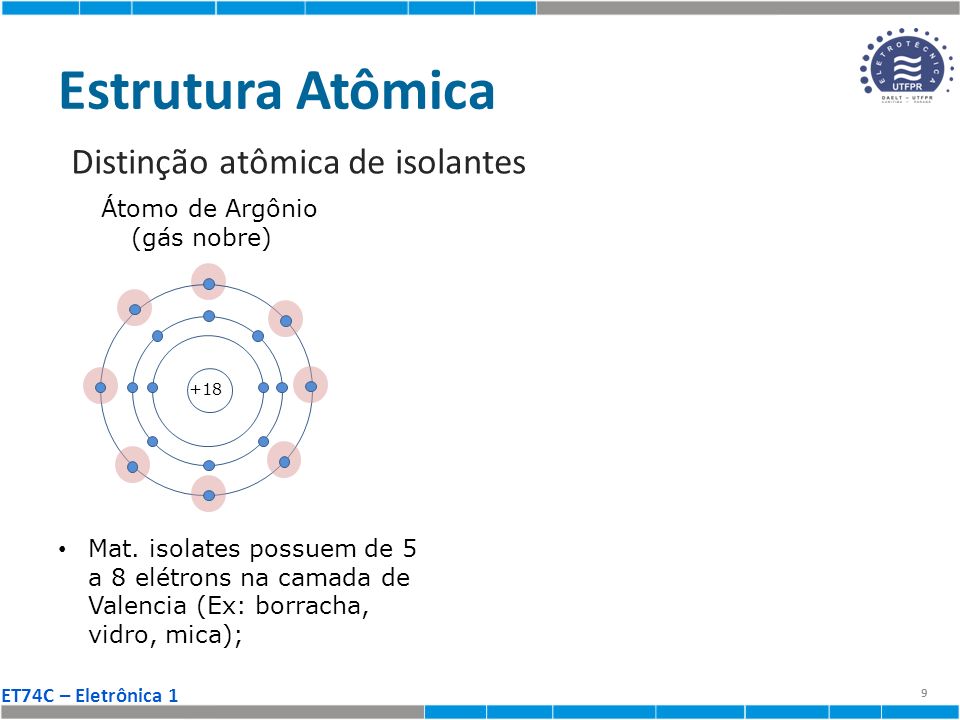 Estrutura atomica fisica