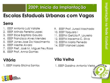 Implantação na Rede Estadual Por que Implantar o EF 09 Anos? 2009: Início da Implantação Escolas Estaduais Urbanas com Vagas Serra 1.EEEF Antonio Luiz.