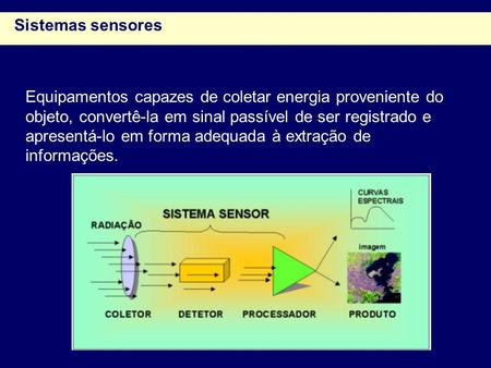Sistemas sensores Equipamentos capazes de coletar energia proveniente do objeto, convertê-la em sinal passível de ser registrado e apresentá-lo em forma.