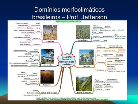 Domínios morfoclimáticos brasileiros – Prof. Jefferson
