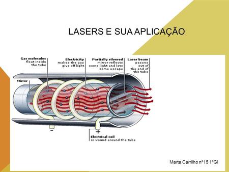Lasers e sua aplicação Marta Carrilho nº15 1ºGI.