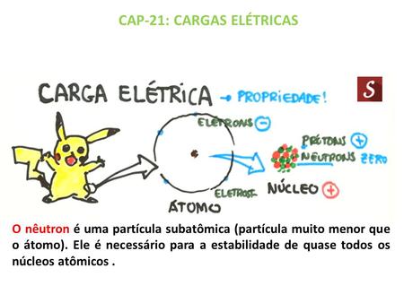 CAP-21: CARGAS ELÉTRICAS