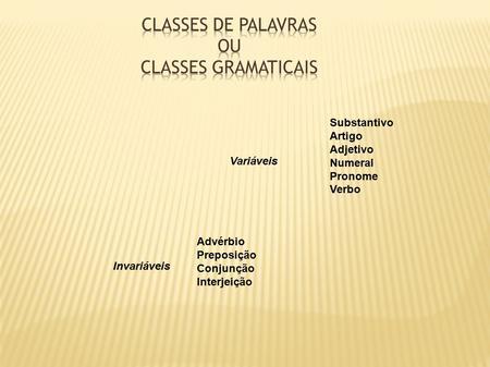 CLASSES DE PALAVRAS ou Classes gramaticais