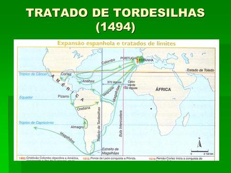 TRATADO DE TORDESILHAS (1494)