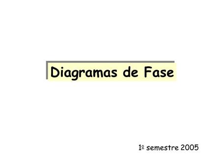 Diagramas de Fase 1o semestre 2005.