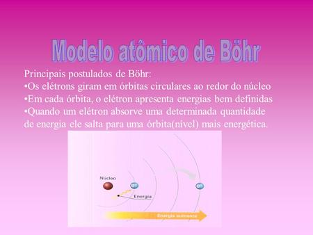 Modelo atômico de Böhr Principais postulados de Böhr: