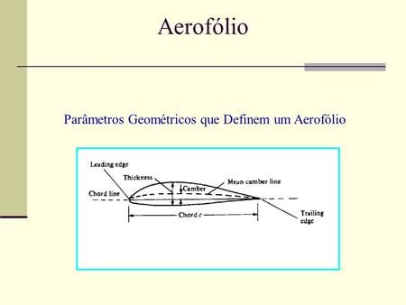 Parâmetros Geométricos que Definem um Aerofólio