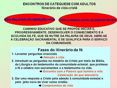 ENCONTROS DE CATEQUESE COM ADULTOS Itinerário de vida cristã