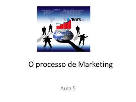 O processo de Marketing Aula 5. Matriz BCG.