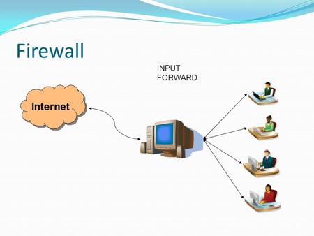 Firewall INPUT FORWARD Internet.