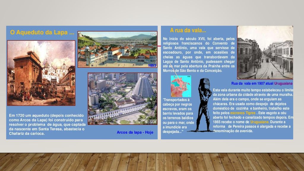 Geografia E Hist Ria Do Rio De Janeiro Ppt Carregar