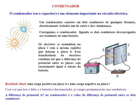 CONDENSADOR O condensador (ou o capacitor) é um elemento importante no circuito eléctrico. Um condensador consiste em dois condutores de qualquer formato,