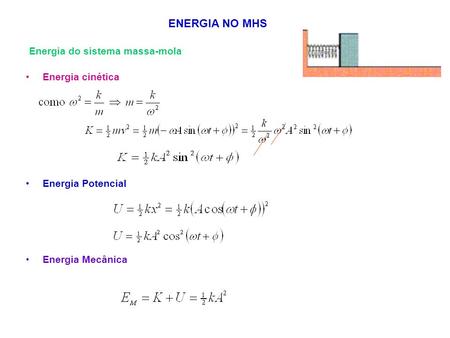 ENERGIA NO MHS Energia do sistema massa-mola Energia cinética