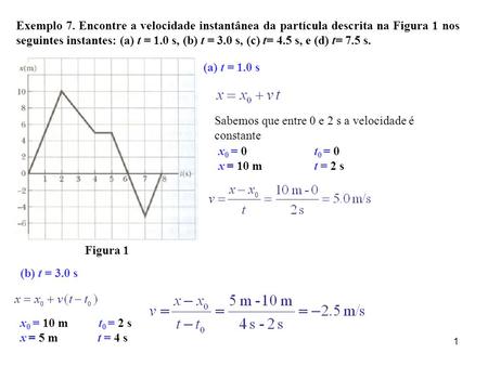 Exemplo 7. Encontre a velocidade instantânea da partícula descrita na Figura 1 nos seguintes instantes: (a) t = 1.0 s, (b) t = 3.0 s, (c) t= 4.5 s, e (d)