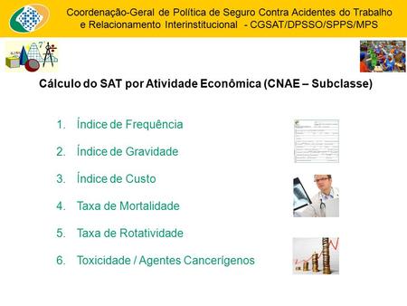 Cálculo do SAT por Atividade Econômica (CNAE – Subclasse)