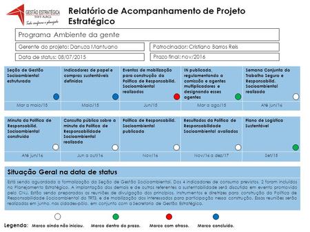Programa Ambiente da gente Gerente do projeto: Danuza Mantuano Patrocinador: Cristiano Barros Reis Data de status: 08/07/2015 Seção de Gestão Socioambiental.