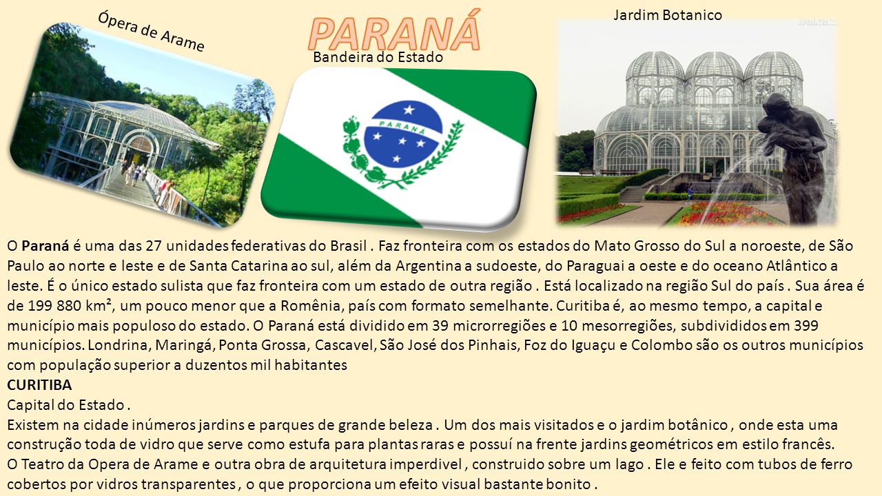 Menor estado brasileiro em área territorial
